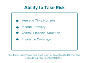 Ability to take risk IPS